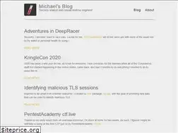 Sites similar to micrictor.github.io