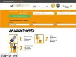Sites similar to micro-chiptuning.com