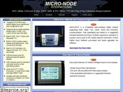 Sites similar to micro-node.com