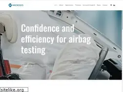Sites similar to micro-sys.com