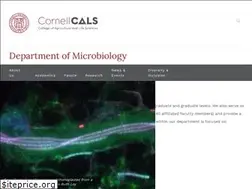 Sites similar to micro.cornell.edu