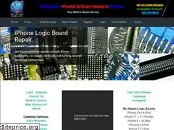 Sites similar to micro.repair
