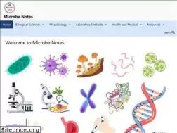 Sites similar to microbenotes.com