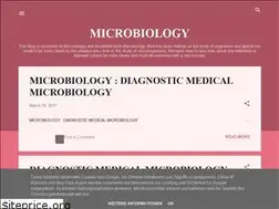 Sites similar to microbiollogy.blogspot.com