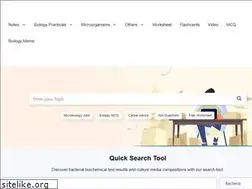 Sites similar to microbiologynote.com