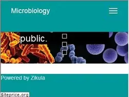 Sites similar to microbiologytext.com