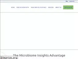 Sites similar to microbiomeinsights.com