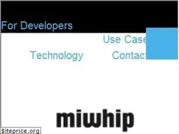 Sites similar to microblink.com