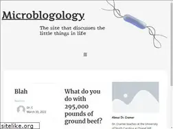 Sites similar to microblogology.com