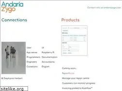 Sites similar to microbus.com