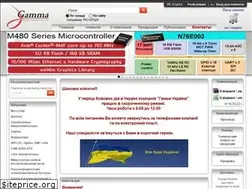 Sites similar to microchip.ua