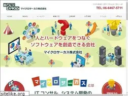Sites similar to microcircus.com