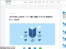 Sites similar to microcom.jp