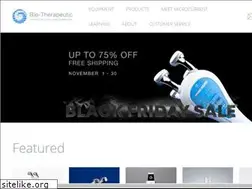 Sites similar to microdermabrasion.com