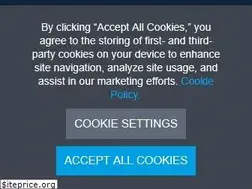 Sites similar to microdrones.com