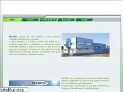 Sites similar to microel.it