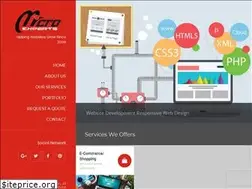 Sites similar to microexperts.net