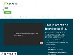 Sites similar to microfl.com