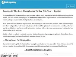 Sites similar to microfonos.info