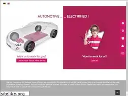 Sites similar to microfuzzy.com