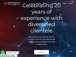Sites similar to microhard.ae