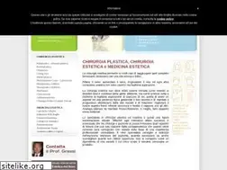 Sites similar to microinnesti.it