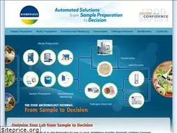 Sites similar to microlabautomation.com