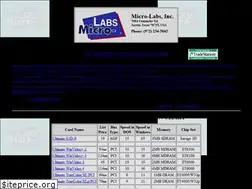 Sites similar to microlabs.com