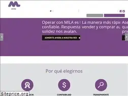 Sites similar to microlending.com.ar