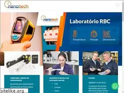 Sites similar to microlider.com.br