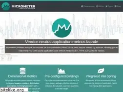 Sites similar to micrometer.io