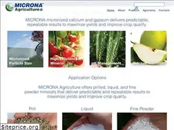 Sites similar to micronaag.com