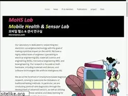Sites similar to micronanos.com