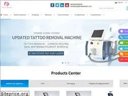 Sites similar to microneedlepen.com