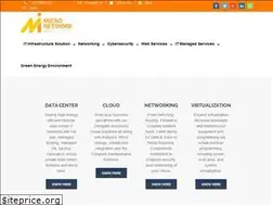 Sites similar to micronetwork.co.in