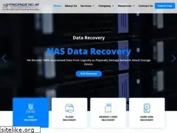 Sites similar to micronicsindia.com
