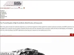 Sites similar to micronmetals.com
