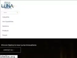 Sites similar to micronoptics.com