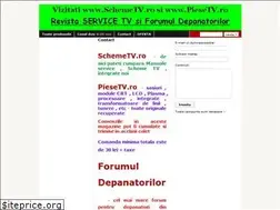 Sites similar to microprocesoare.ro