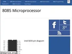 Sites similar to microprocessorforyou.blogspot.in