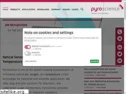 Sites similar to microprofiling.com