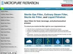 Sites similar to micropure.com