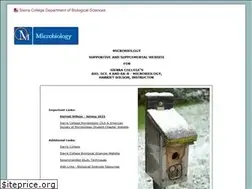Sites similar to microsc.net