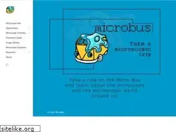 Sites similar to microscope-microscope.org