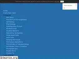 Sites similar to microscopemaster.com
