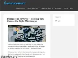 Sites similar to microscopespot.com