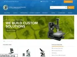 Sites similar to microscopeworld.com