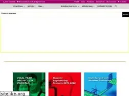 Sites similar to microsolution.com.pk