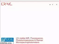 Sites similar to microspectra.com