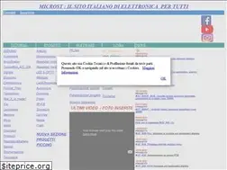 Sites similar to microst.it
